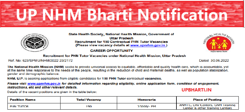 UP NHM PHN Tutor vacancy 2022-min (1)