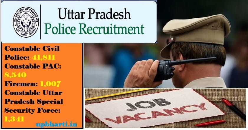 up police constable recruitment 2023-min (1)